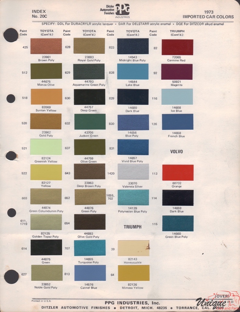 1973 Toyota Paint Charts PPG 2